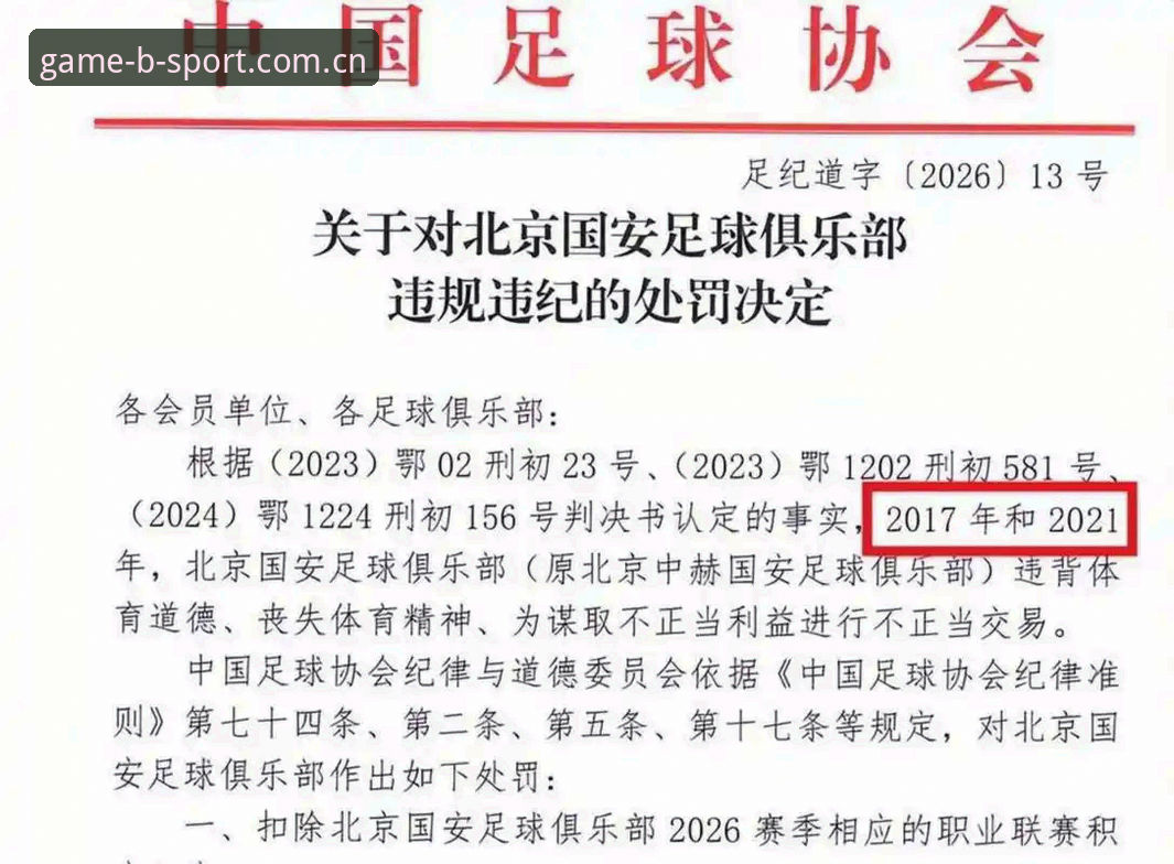B体育iOS版 中国足球反腐风暴:第三批禁足名单详解与行业反思